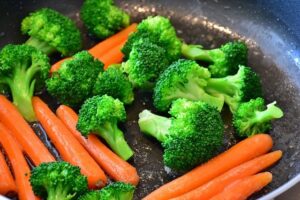 10 Direct Variation Real Life Examples - The Boffins Portal