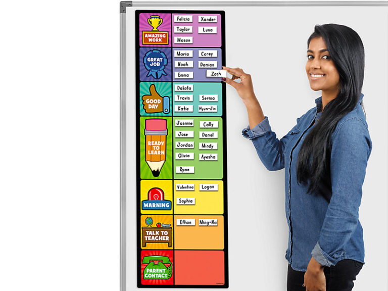 10 Operant Conditioning Examples in the Classroom - The Boffins Portal