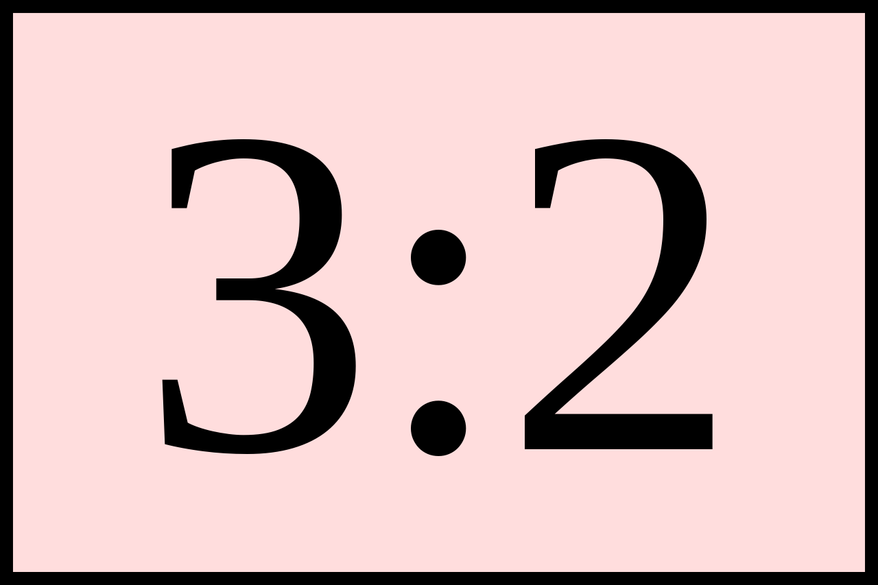 Examples of Ratios in Daily Life