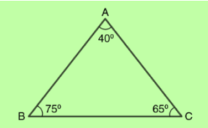 10 Examples of Acute Triangles in Real Life - The Boffins Portal
