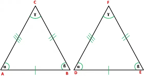Examples of Congruent Triangles in Real Life