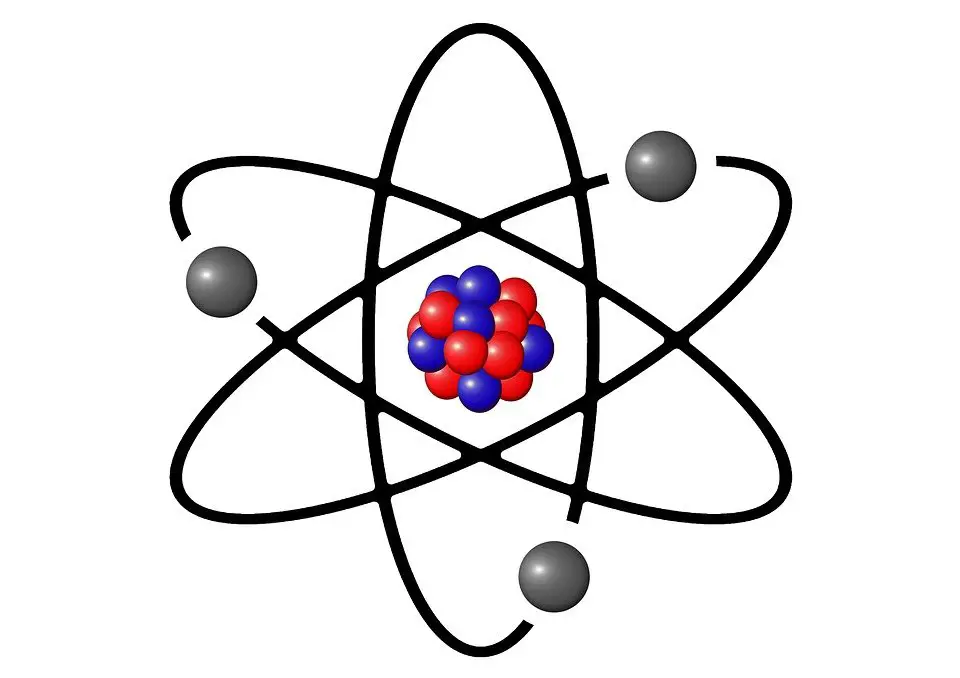 Labeled diagram of an atom
