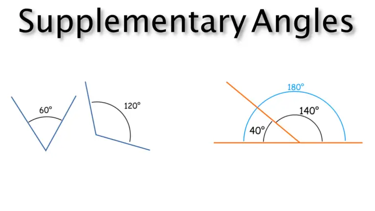 Real-Life Examples of Supplementary Angles