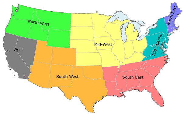 Cultural Region Examples Human Geography The Boffins Portal