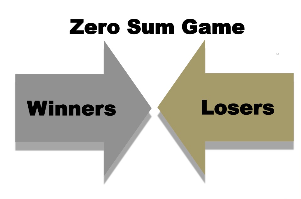 crypto zero sum game