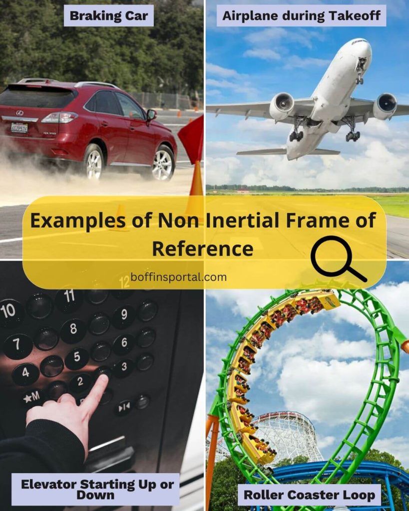 10 Non Inertial Frame of Reference Examples in Everyday Life - The ...